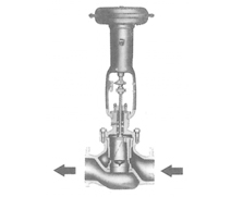 VDC籠式雙座調節閥